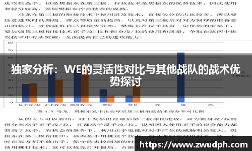独家分析：WE的灵活性对比与其他战队的战术优势探讨